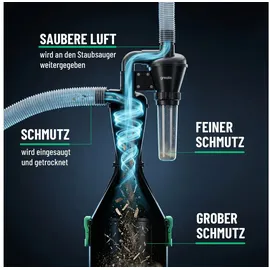 greate 2-Stufen Zyklonabscheider - Zyklon Absaugung Werkstatt mobil oder stationär nutzbar - Staubabscheider Bausatz - Cyclone dust Collector - Zyclone Abscheider