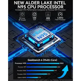 gmktec Mini-PC G3S Intel N95 4K Ultra HD 16 GB RAM 512 GB SSD Intel UHD Graphics Windows 11 Pro