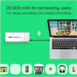 Green Cell Greencell Powerbank PowerPlay Pro 20800mAh 65W – USB-C Ladeleistung 65 Watt