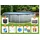 Steinbach Grande rund Set 549 x 135 cm