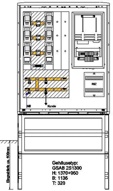 GSAB Elektrotechnik Wandlermessung 250 A 22.W250.001