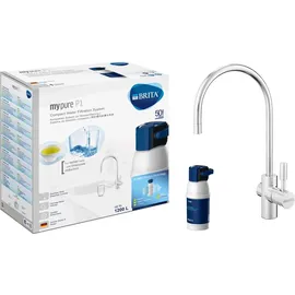 Brita On Line Active Plus LED Starterset