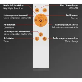 Briloner Leuchten LED Panel »Piatto«, weiß