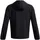 Under Armour Vibe Woven Jacket Windbreaker Schwarz S