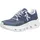 Rieker Sneaker Low Damen Blau/Weiß 39