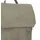 Zwei Mademoiselle.M Daypack 35 cm Laptopfach Grün/Türkis