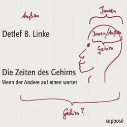 Die Zeiten des Gehirns