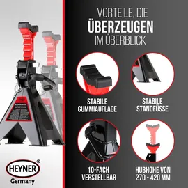 Heyner HEYNER® Unterstellbock 2er Set mit Gummiauflage Hubhöhe 282-430 mm Traglast 2t Stützbock Stützfuß 10-Fach Höhenverstellbar