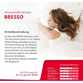 Fdm BRESSO 100 x 200 cm H3