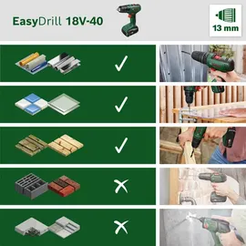 Bosch EasyDrill 18V-40 Systembox mit 241 Zubehören