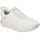 SKECHERS Bobs Squad Chaos Current Mu Off White Textile 37