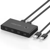 UGREEN USB 2.0 2x4 KVM-Switch Schwarz