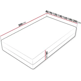Mirjan24 Federkernmatratze, Weiß, H3, Rechteckig, 160x200 cm, Schlafzimmer, Matratzen Shop, Matratzen, Taschenfederkernmatratzen