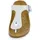 LICO Bioline trend kids 29