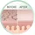 Remington Reveal MD3000 Mikrodermabrasion