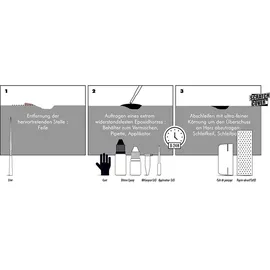 Sendhit Reparatur Kit Scratch Cover transparent