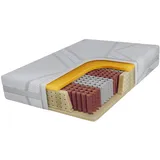 MKS MOXE 180 x 200 cm H3