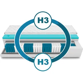 king matratzen 9 Zonen Matratze MED+ Memory Visco 80x190x23cm Taschenfederkern | Rollmatratze mit waschbarem Bezug I H3