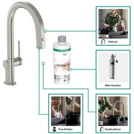 Hansgrohe Aqittura M91 Einhebelmischer Schwarz