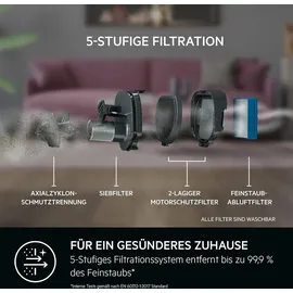 AEG Clean 6000 Akku-Staubsauger AS62CB25UG