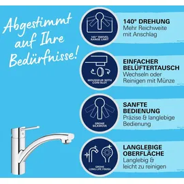 Grohe Swift (30358000)