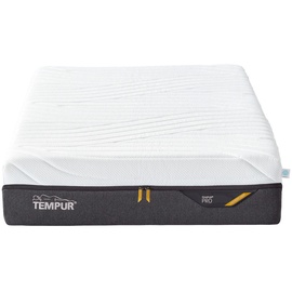 Tempur Pro CoolQuilt - Maße (cm): B: 80 H: 23