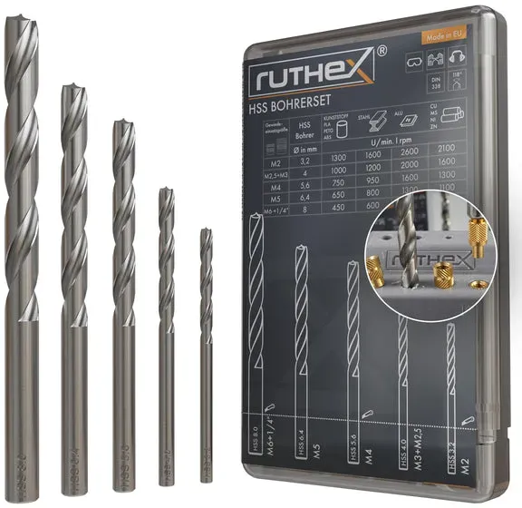 Ruthex Drill Set for thread inserts – M2, M2.5, M3, M4, M5, M6 & 1/4