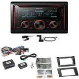 Pioneer FH-S820DAB DAB+ Bluetooth FLAC USB Einbauset für Mercedes W211 CLS W219