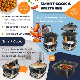 Kesser KESSER® Multikocher Küchengerät mit 16 Programme - Grillen, Backen, Dampfgaren Vorheiz- & Warmhaltefunktion, Schnellkochkopf, Heißluftfritteuse, Reiskocher, Slow Cooker, Joghurtbereiter
