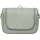 GOT BAG Shower Kit bass