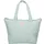 Vadobag Hello Kitty Obsessed Shopper Polyester Blue/Green