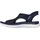 SKECHERS Summits Sandale Damen Navy 35