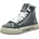 Plateau-Sneaker Blau Damen 38