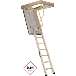 Minka Bodentreppe Polar 60 U-Wert 0,24 W/m2K mit ISO-OD bis 280cm Raumhöhe 120x70cm Deckenöffnung