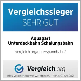 Aquagart 300 m2 Unterspannbahn Schalungsbahn Dachbahn Dachunterspannbahn 130 g 1,5 m breit