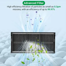 bpbdzz 32 Stück Zubehörset für Dreame L10s Ultra Gen 3/X40 Ultra Complete/X40 Master für Mova P50 Pro/P10, 2 Hauptbürsten, 4 Filter, 6 Wischpads, 6 S...