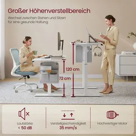 VASAGLE Höhenverstellbarer Schreibtisch elektrisch, 60 x 140 x (72-120) cm