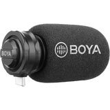 Boya BY-DM100