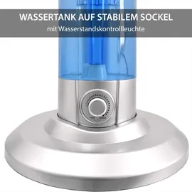 Syntrox Ventilator Sigi mit Luftbefeuchter inkl. Fernbedienung