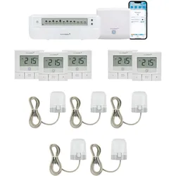 HOMEMATIC IP Smart-Home-Zubehör 