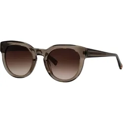 Sonnenbrille BRENDEL EYEWEAR "906200", Damen, schmeichelndes taupe transparent, casual, Brillen, Form Panto, hochwertigen Gläsern, adc uv 400