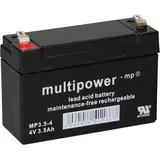 Multipower Akku kompatibel Eisemann HS10 074550 Acculux 4V 3,5Ah AGM