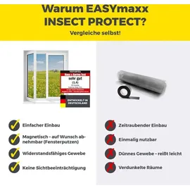 EasyMaxx Magnetplättchen selbstklebend 24 Stk. 0,0 x 0,0 cm Silber/Weiß
