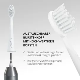 AILORIA SHINE BRIGHT Onyx Shadow inkl. USB-Netzstecker
