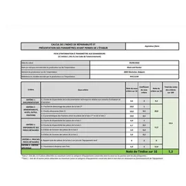 Black & Decker NVC115WQW