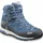 MEINDL Tonale GTX Damen Jeans/Hellgrau 40