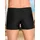 Sieh an! Badehose Badehose Schwarz 6