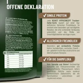 reavet Hypoconcept Hundetrockenfutter Pferd 12,5 kg