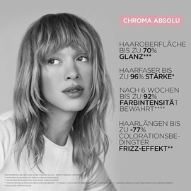 Kérastase Chroma Absolu Soin Acide Chroma Gloss 210 ml