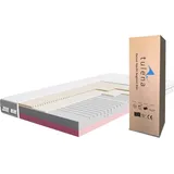 TULENA NOX 200 x 200 cm H4/H5